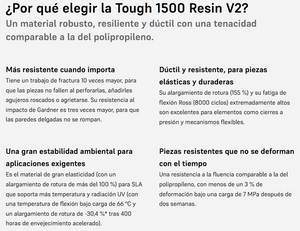 Resina Tough 1500 1L Formlabs
